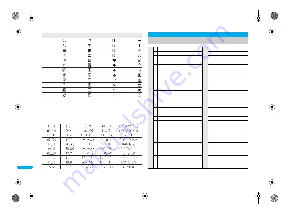 Docomo FOMA SH906i Скачать руководство пользователя страница 482