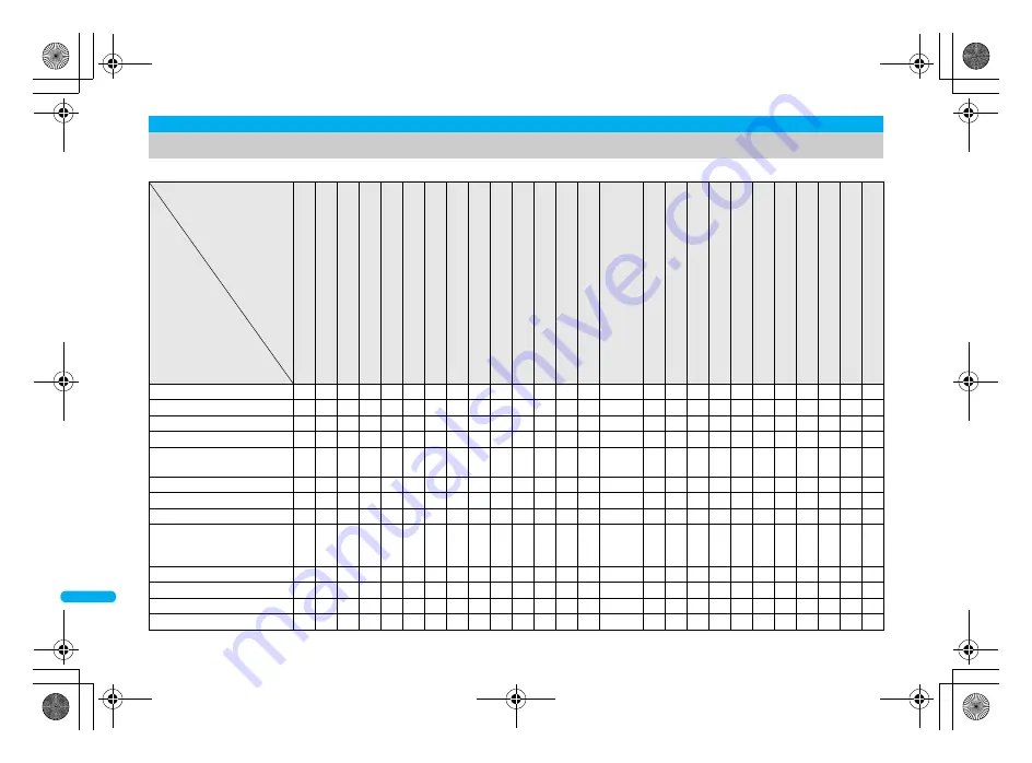 Docomo FOMA SH906i Instruction Manual Download Page 484