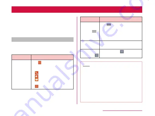 Docomo L-02E Optimus life Скачать руководство пользователя страница 5