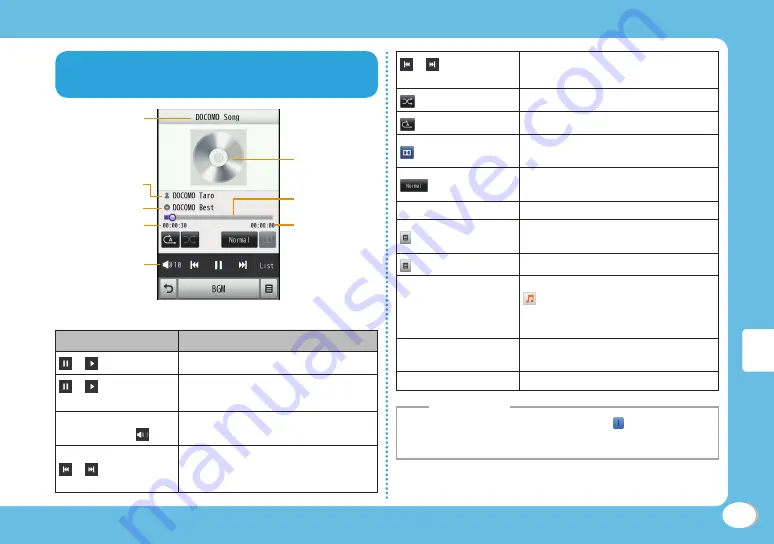 Docomo L-03C Instruction Manual Download Page 73