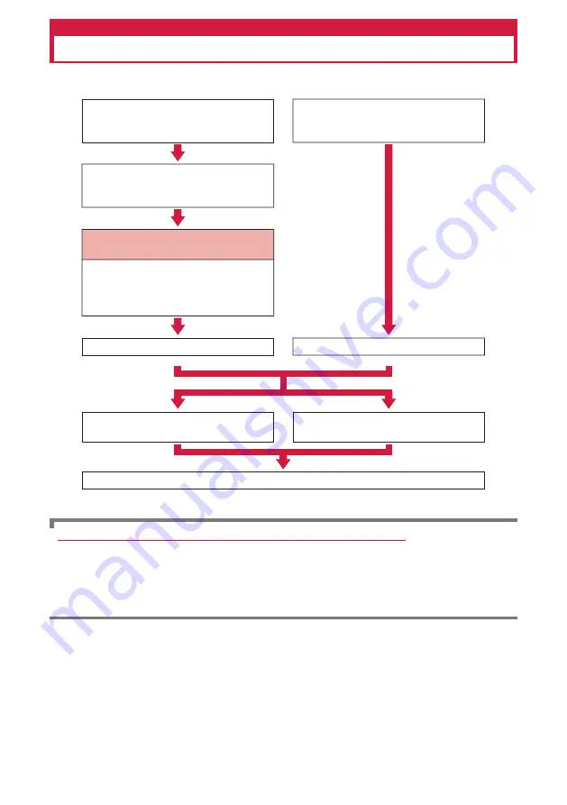 Docomo L-03C Instruction Manual Download Page 120