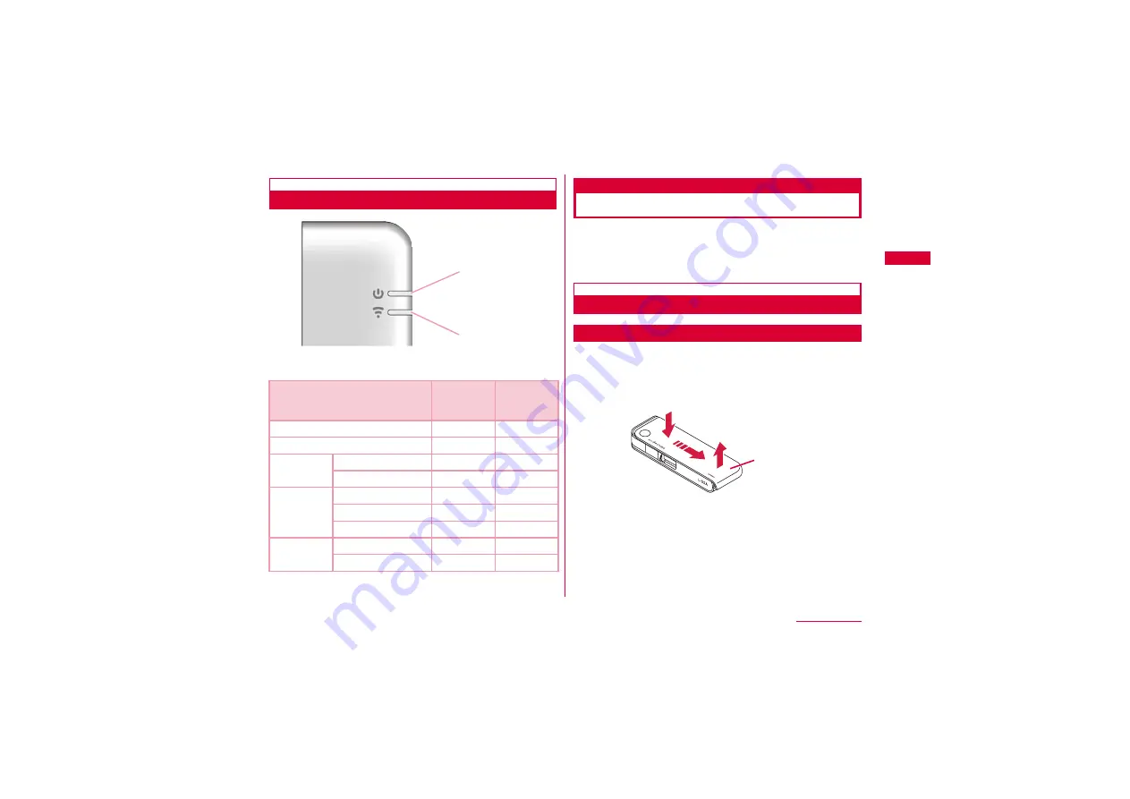 Docomo L-05A Manual Download Page 19