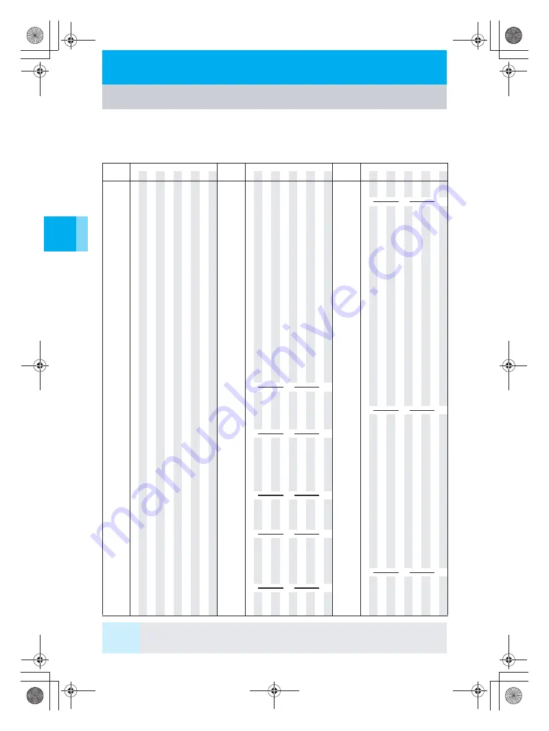 Docomo mova SH506iC Скачать руководство пользователя страница 536