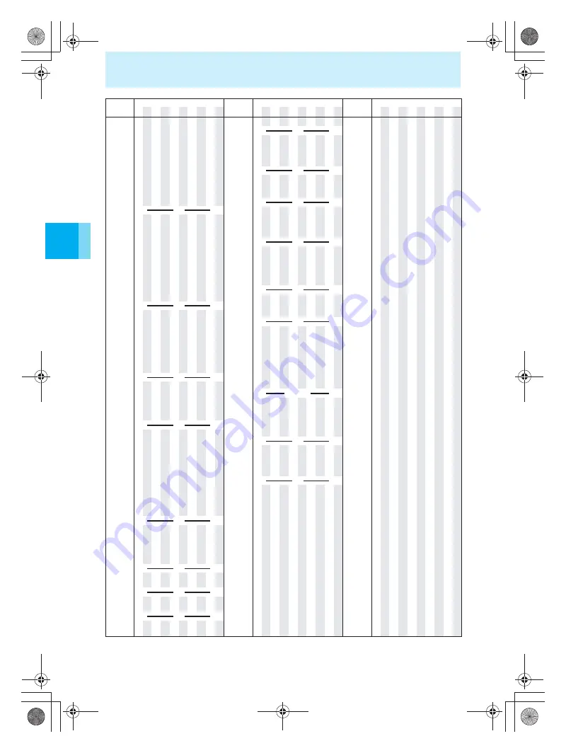 Docomo mova SH506iC Скачать руководство пользователя страница 538