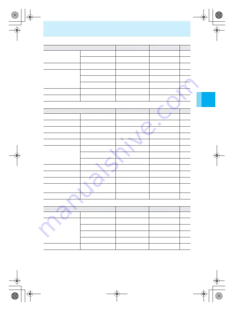 Docomo mova SH506iC Скачать руководство пользователя страница 551