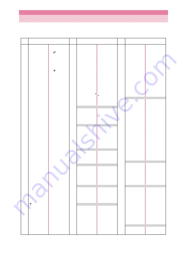 Docomo N-02D Instruction Manual Download Page 163