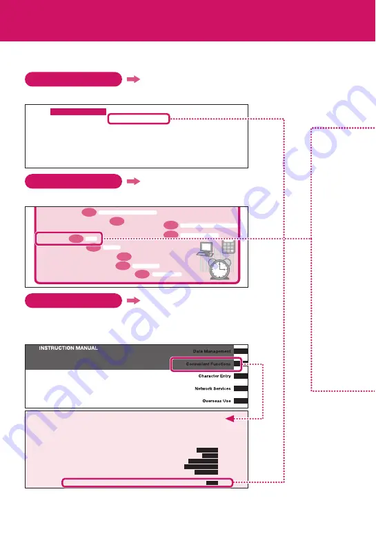 Docomo N-03A Instruction Manual Download Page 4