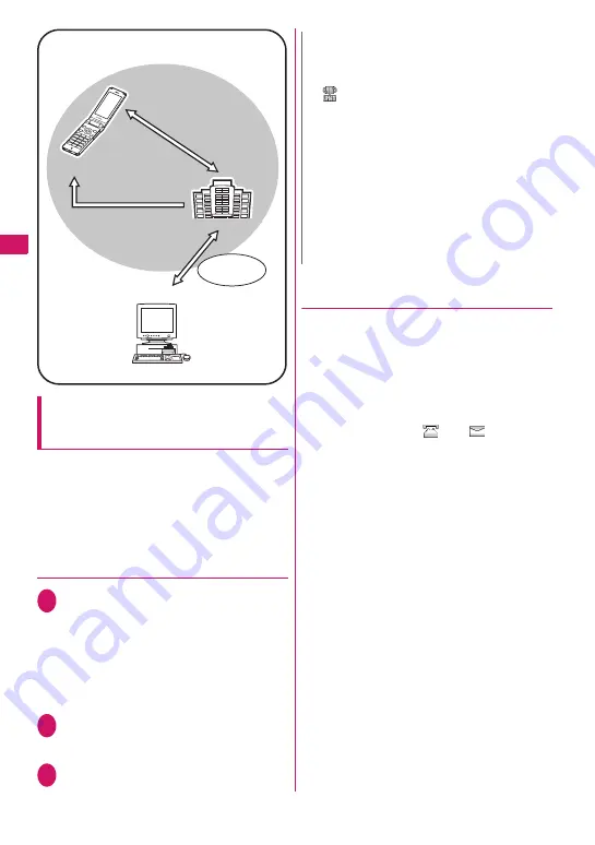 Docomo N-03A Instruction Manual Download Page 124