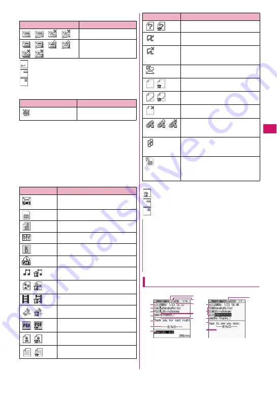 Docomo N-03A Instruction Manual Download Page 147