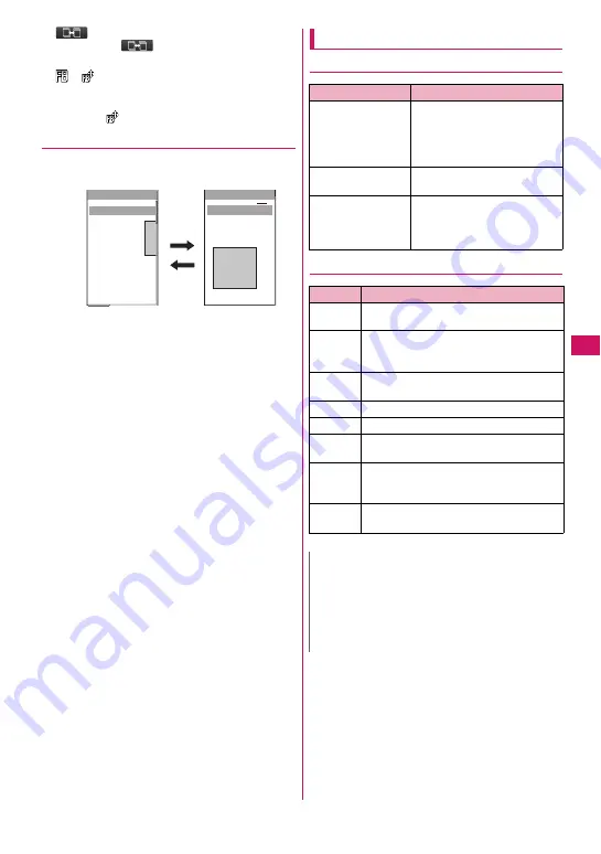 Docomo N-03A Instruction Manual Download Page 191