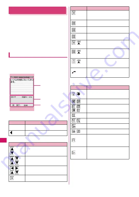 Docomo N-03A Instruction Manual Download Page 332