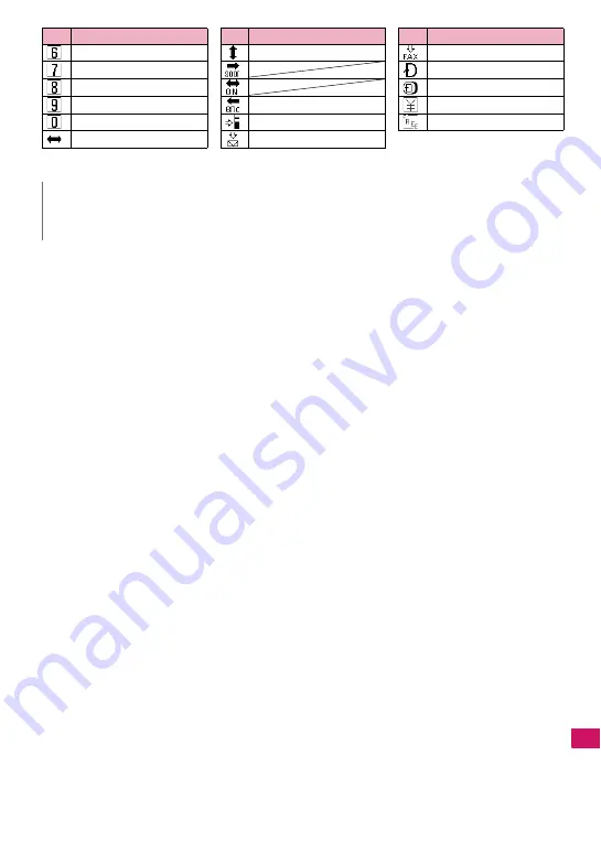 Docomo N-03A Instruction Manual Download Page 387