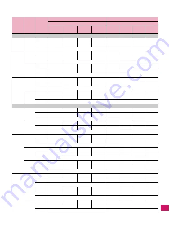 Docomo N-03A Instruction Manual Download Page 417