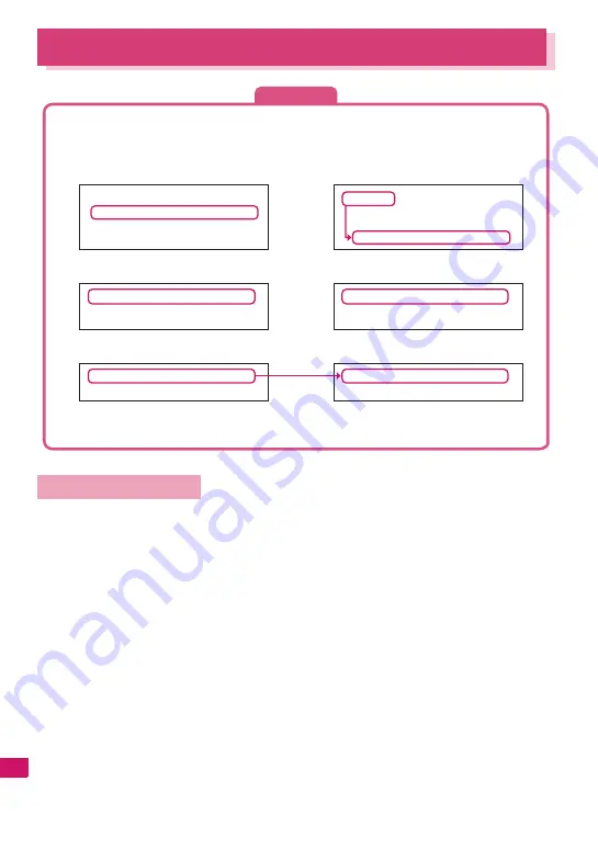 Docomo N-03A Instruction Manual Download Page 428