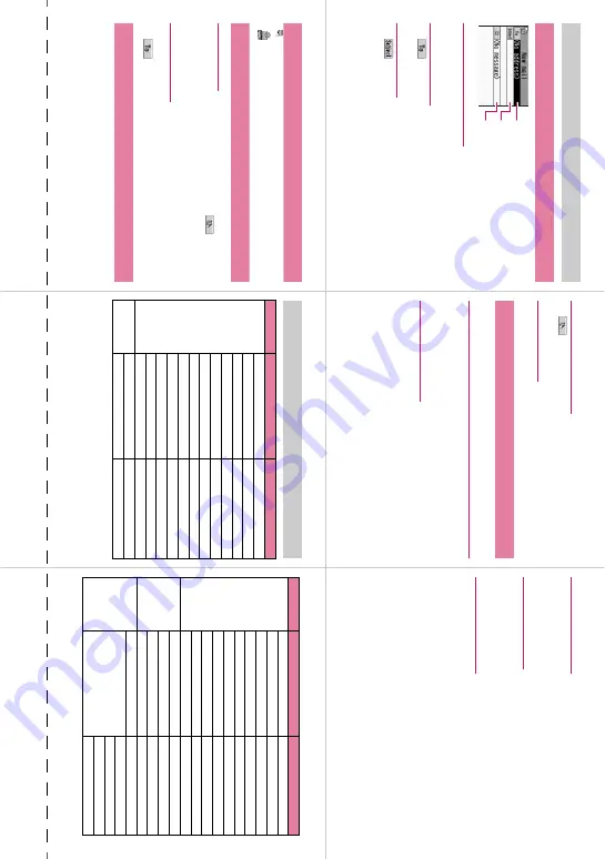 Docomo N-03A Instruction Manual Download Page 445