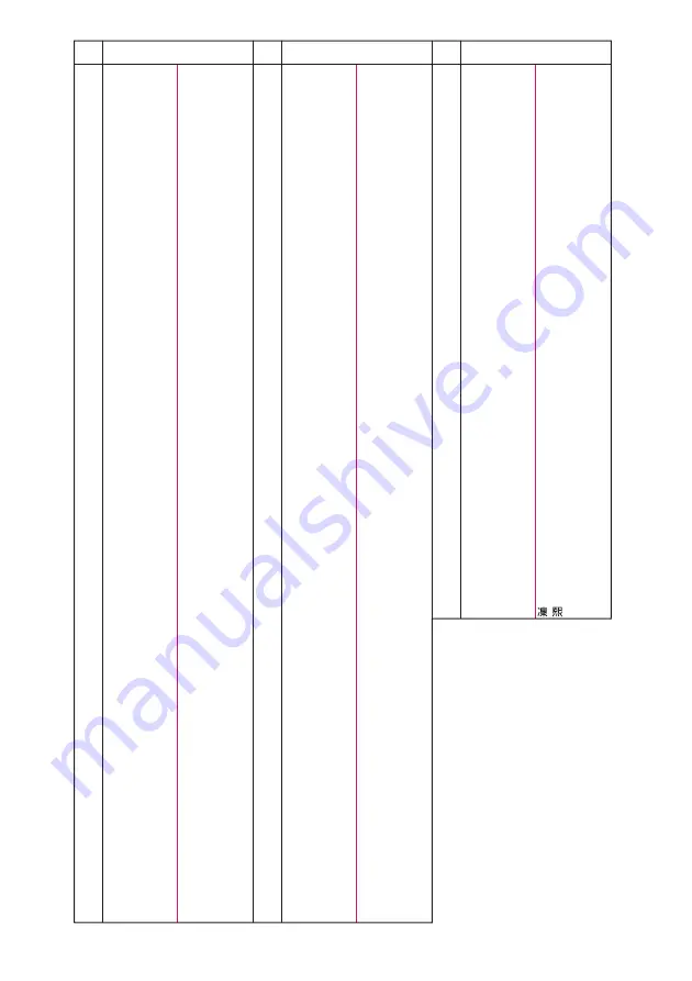 Docomo N-03A Instruction Manual Download Page 506