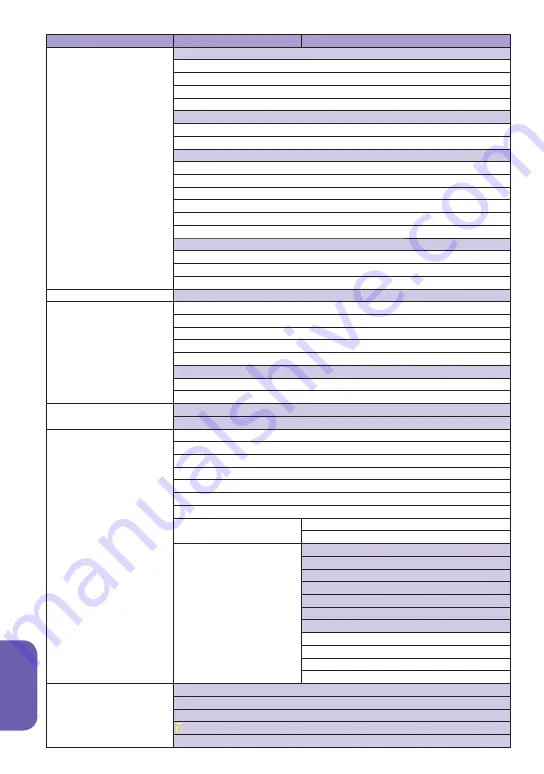 Docomo N-06B Instruction Manual Download Page 92