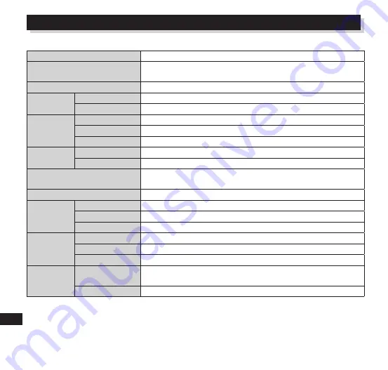 Docomo Next N-04D Instruction Manual Download Page 188