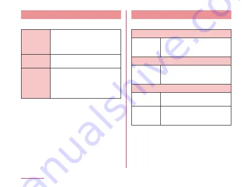 Docomo Optimus It Instruction Manual Download Page 146