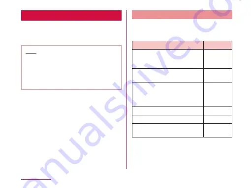 Docomo Optimus It Instruction Manual Download Page 216