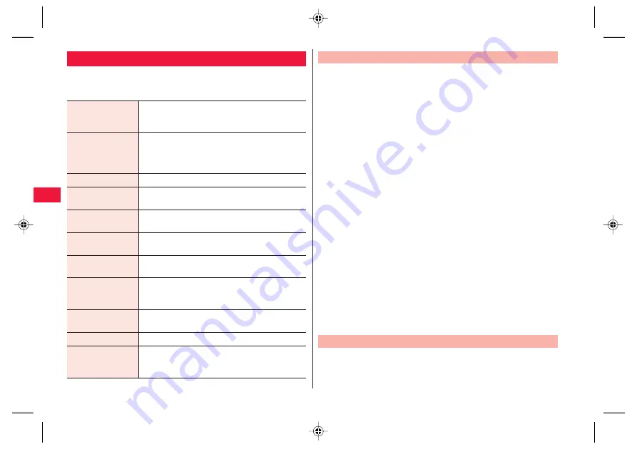 Docomo P-07C Скачать руководство пользователя страница 66