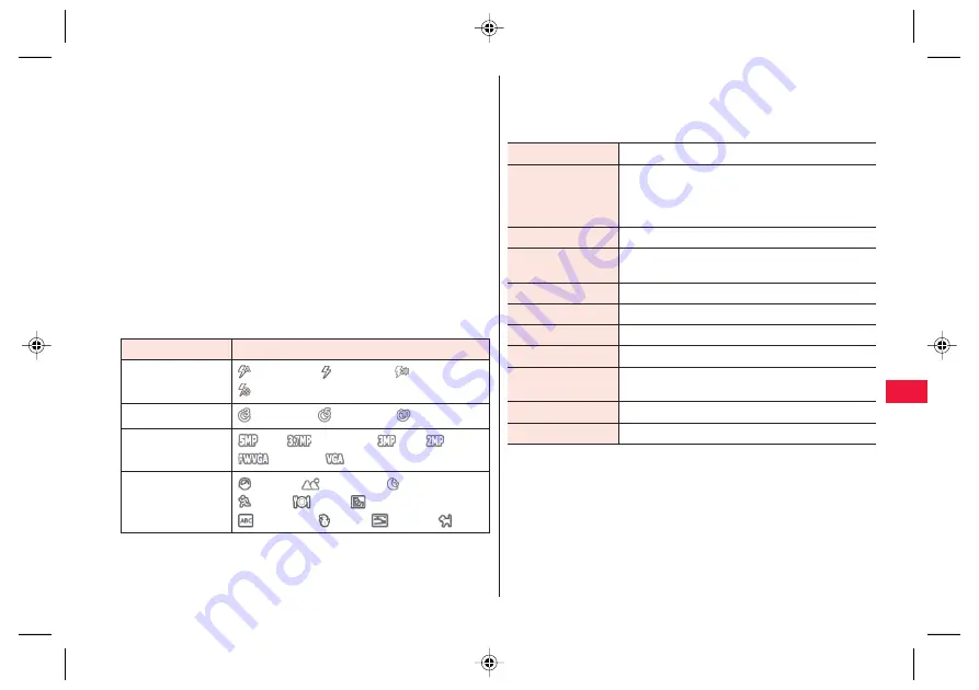 Docomo P-07C Скачать руководство пользователя страница 87