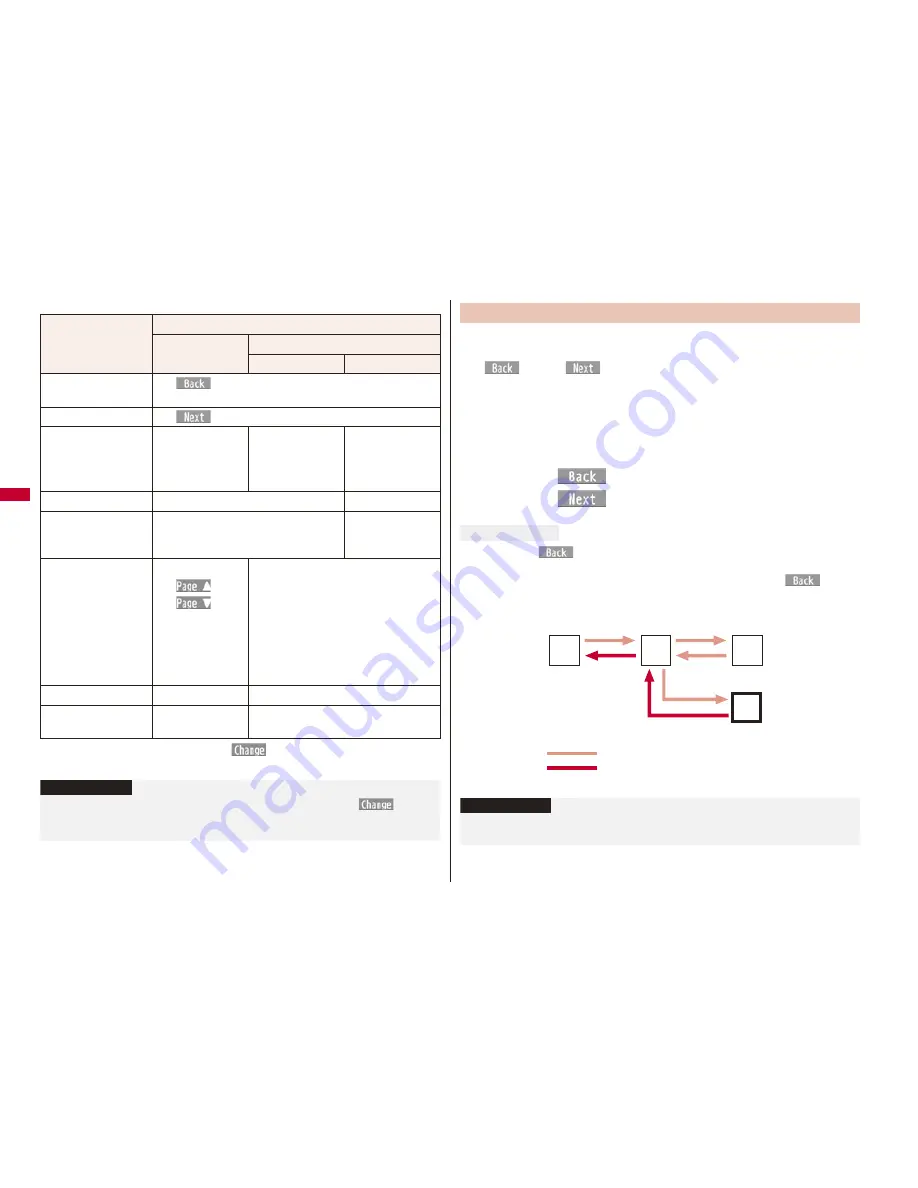 Docomo P-09A Instruction Manual Download Page 184