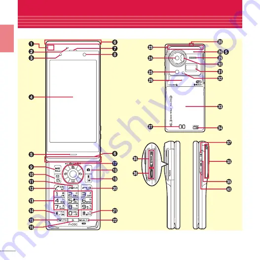 Docomo Prime F-09C Скачать руководство пользователя страница 6