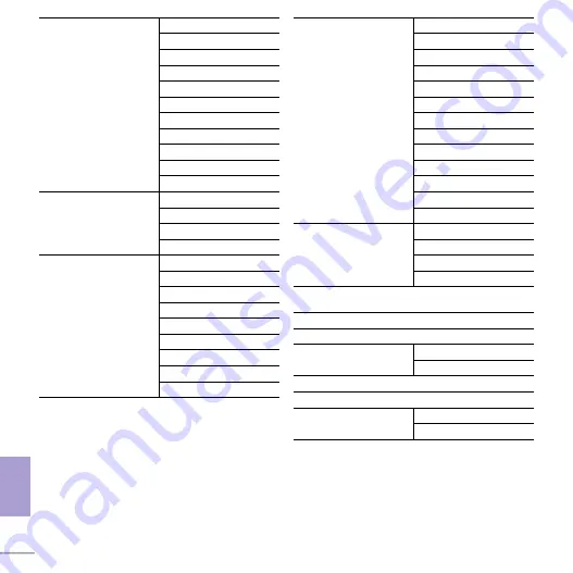 Docomo Prime F-09C Instruction Manual Download Page 92