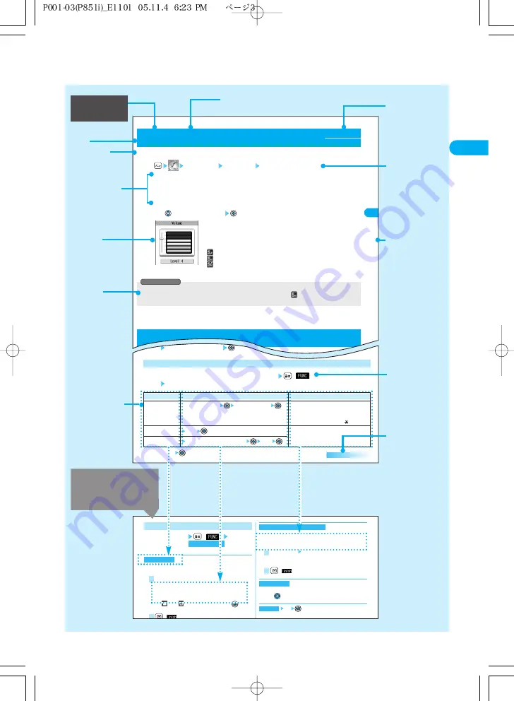 Docomo prosolid II foma P851i Manual Download Page 5