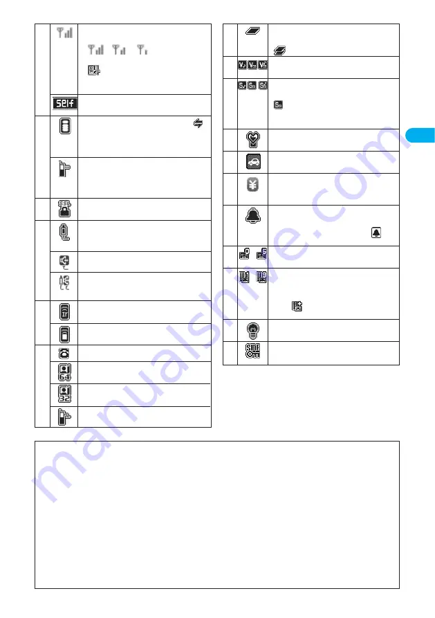 Docomo prosolid II foma P851i Manual Download Page 31