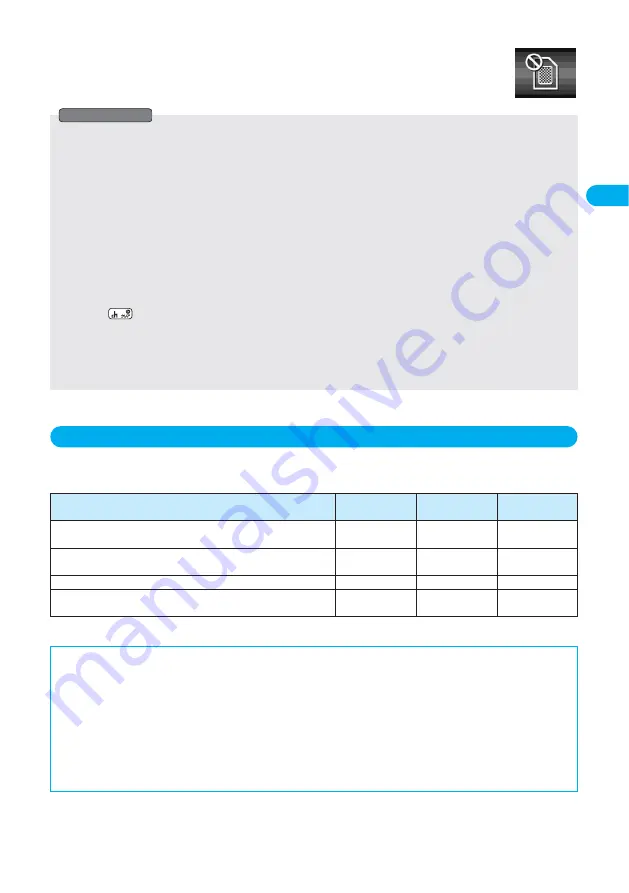 Docomo prosolid II foma P851i Manual Download Page 43