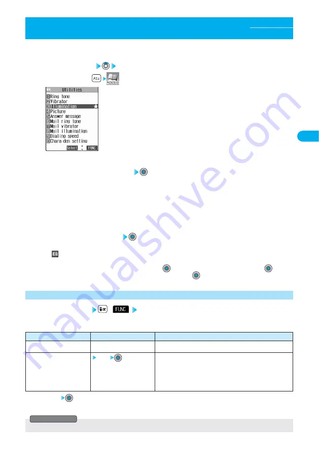 Docomo prosolid II foma P851i Manual Download Page 107