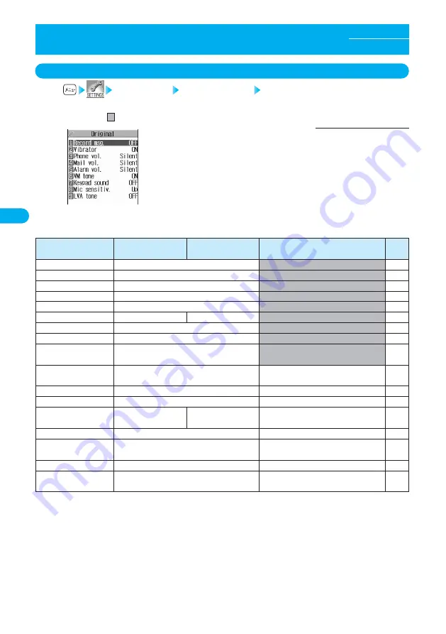 Docomo prosolid II foma P851i Скачать руководство пользователя страница 120