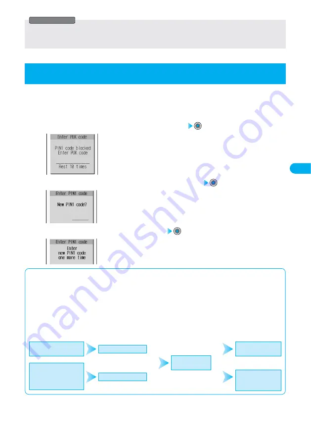 Docomo prosolid II foma P851i Manual Download Page 143