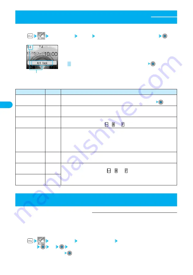 Docomo prosolid II foma P851i Manual Download Page 144