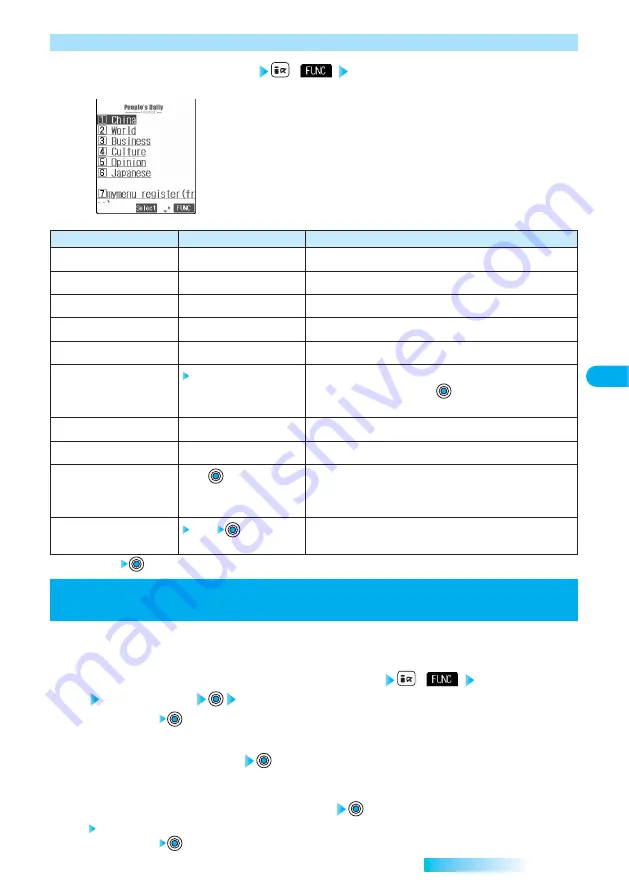 Docomo prosolid II foma P851i Скачать руководство пользователя страница 183