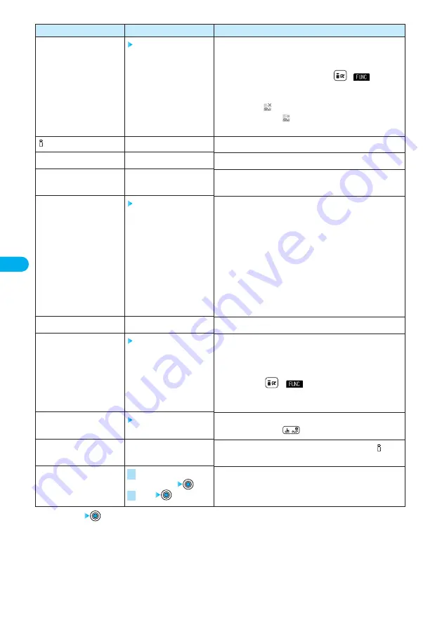 Docomo prosolid II foma P851i Скачать руководство пользователя страница 190