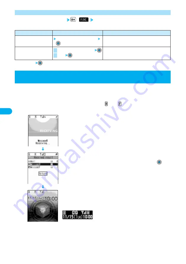 Docomo prosolid II foma P851i Manual Download Page 192