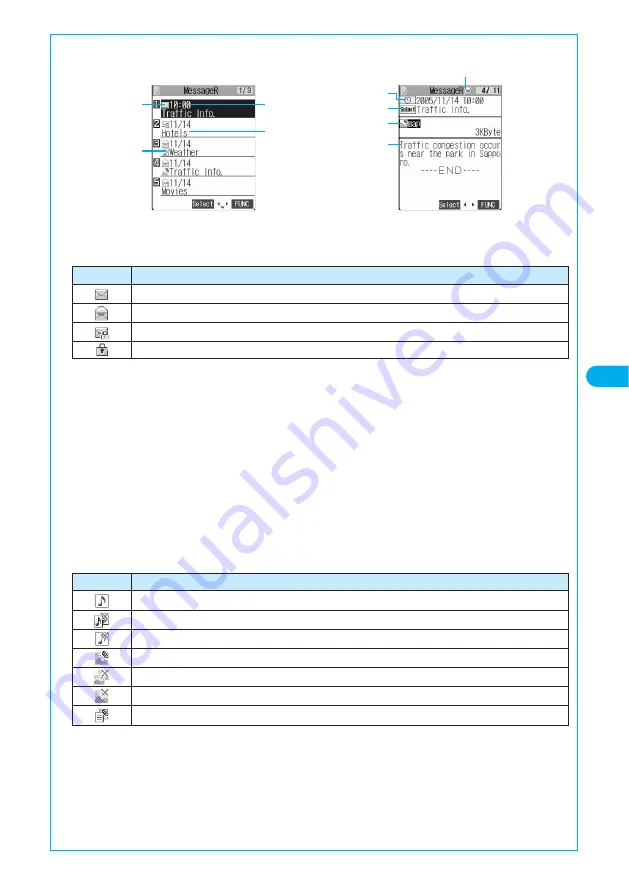 Docomo prosolid II foma P851i Manual Download Page 195