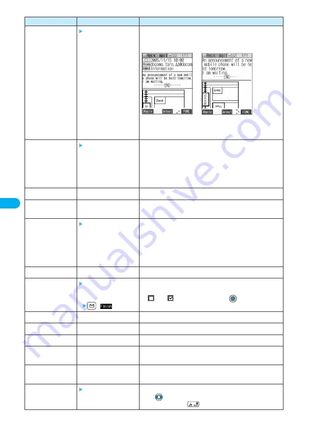 Docomo prosolid II foma P851i Manual Download Page 264