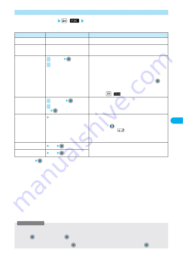 Docomo prosolid II foma P851i Скачать руководство пользователя страница 267