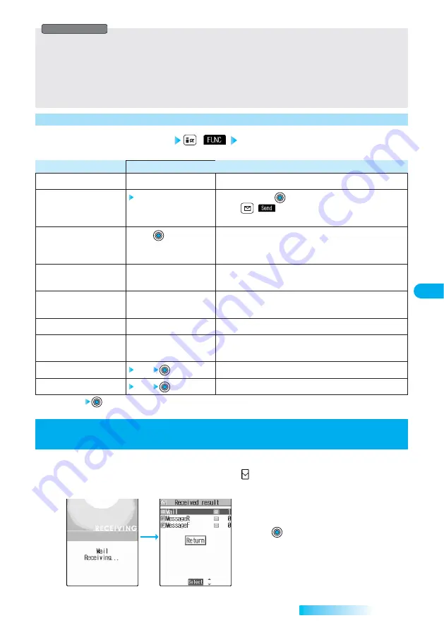 Docomo prosolid II foma P851i Manual Download Page 275