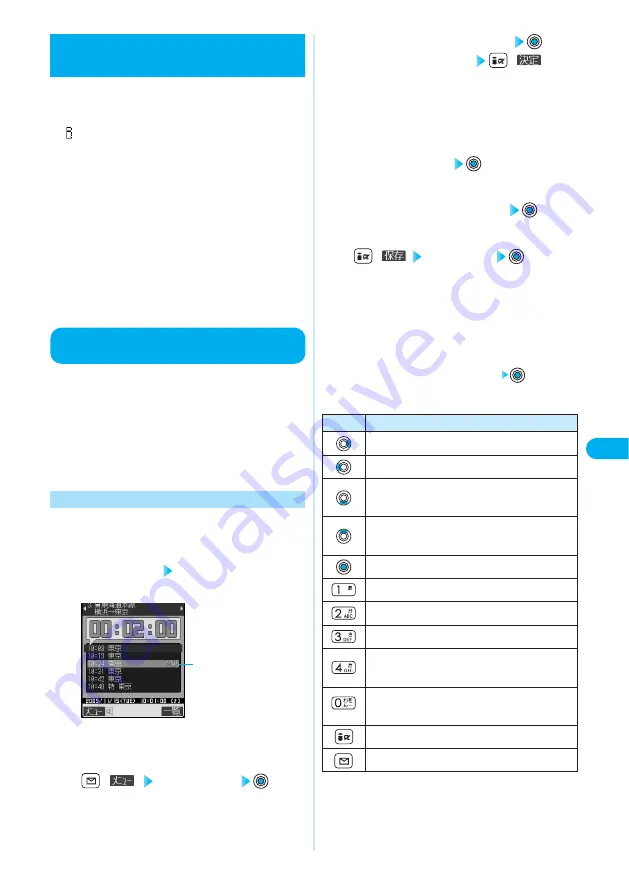 Docomo prosolid II foma P851i Manual Download Page 287