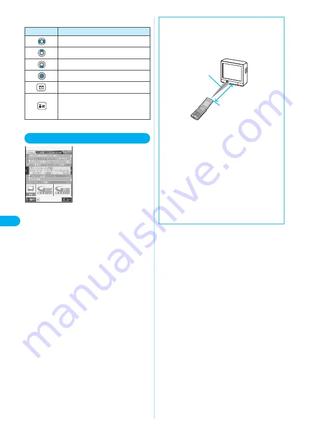 Docomo prosolid II foma P851i Manual Download Page 292