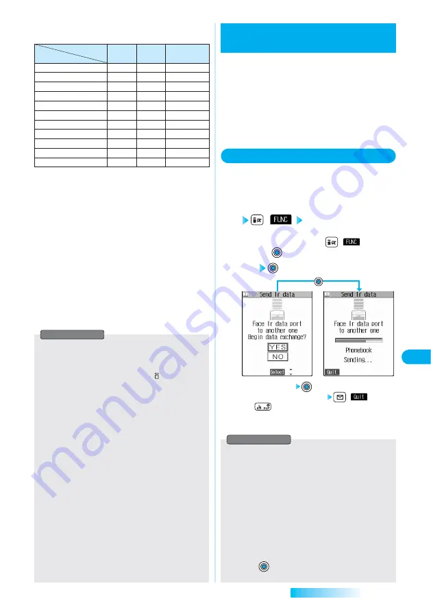 Docomo prosolid II foma P851i Manual Download Page 331