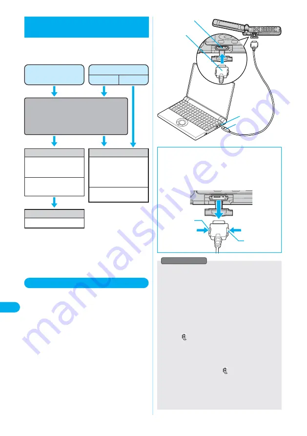 Docomo prosolid II foma P851i Manual Download Page 372