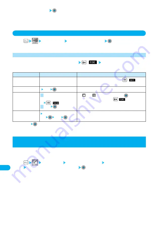 Docomo prosolid II foma P851i Manual Download Page 428