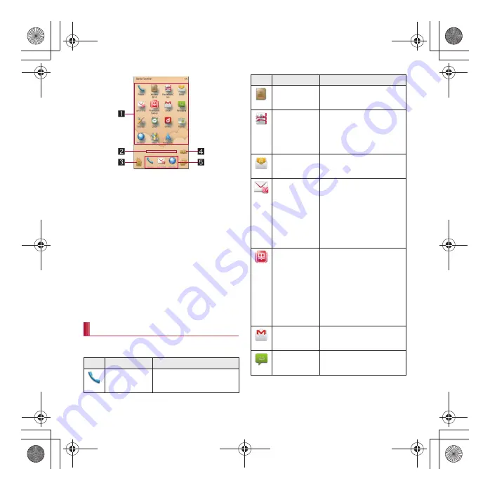 Docomo Q-port.Phone SH-04D Скачать руководство пользователя страница 60