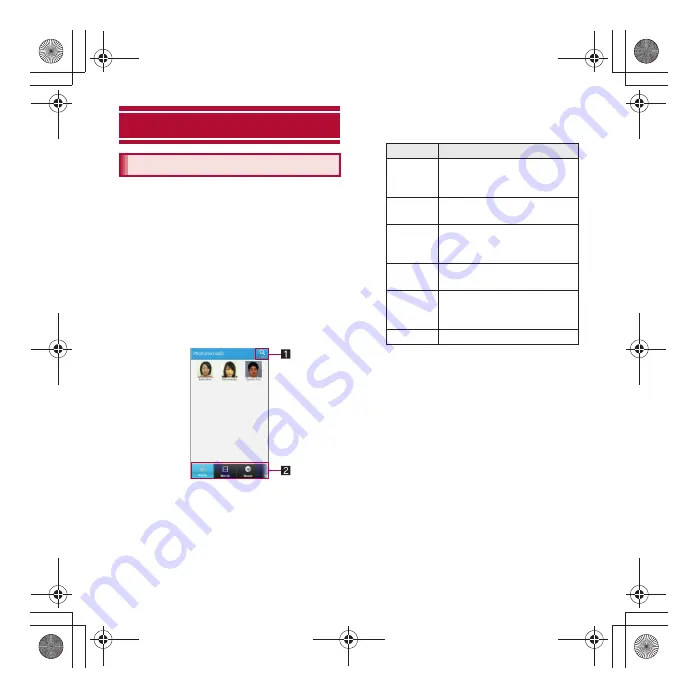 Docomo Q-port.Phone SH-04D Instruction Manual Download Page 108